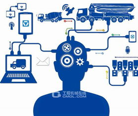 徐工乘上信息化快車 以互聯網信息服務重塑產品經營與客戶關系